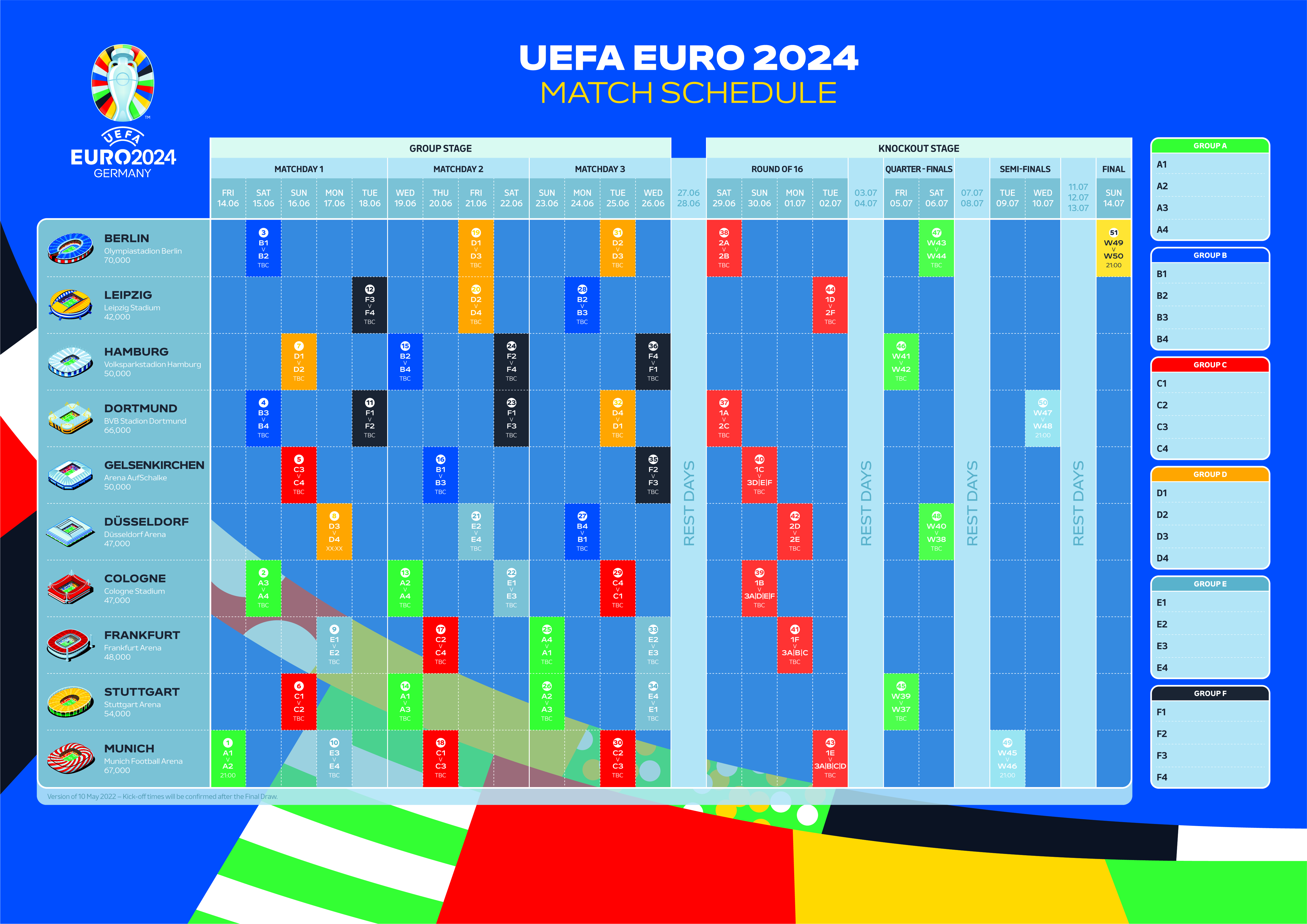 UEFA EURO 2024 - Achtelfinale