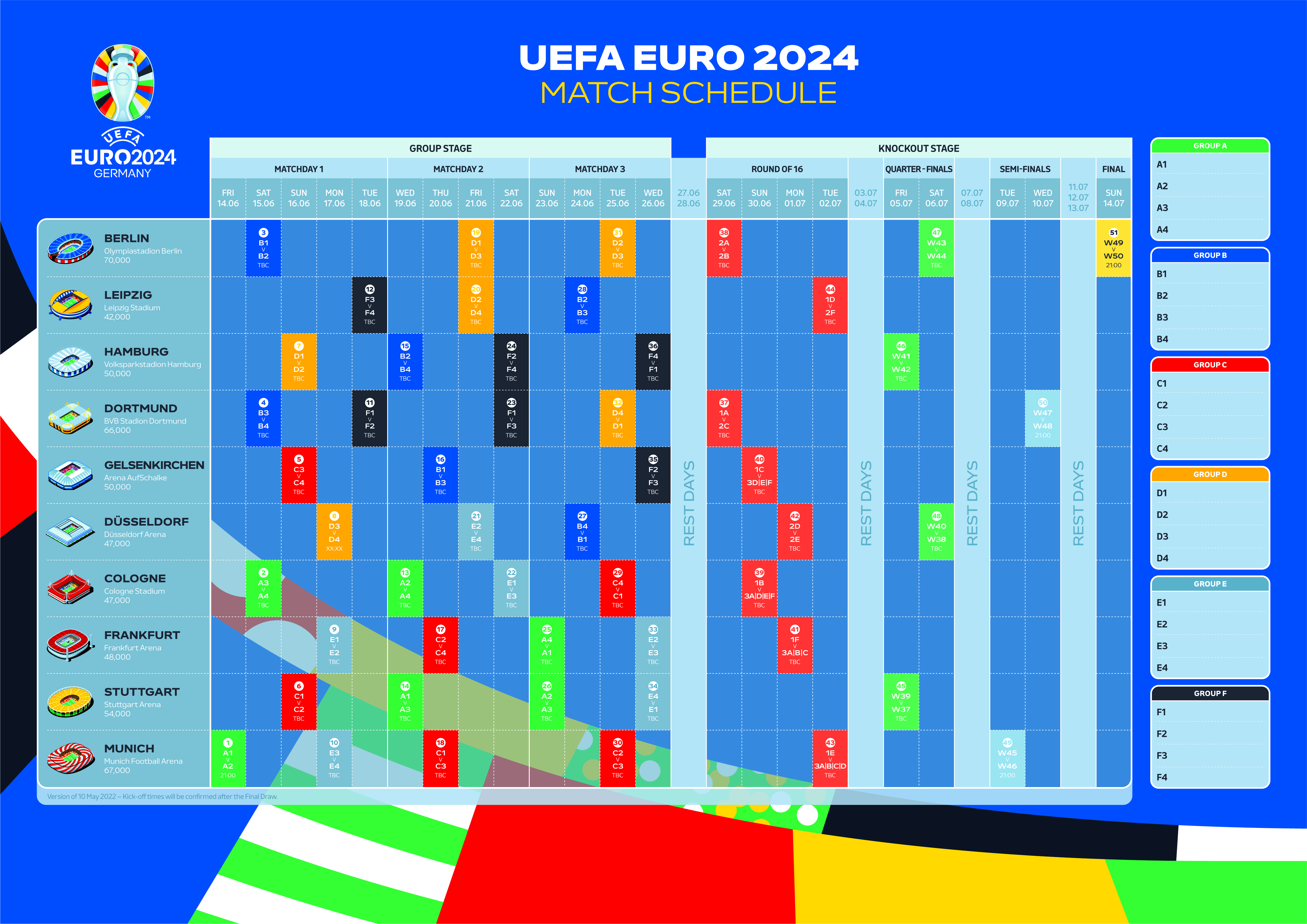 UEFA EURO 2024 - Vorrunde